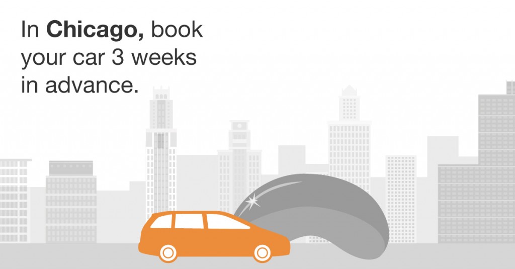 When to Book Your Rental Car for That Summer Road Trip Travel Hacker Blog