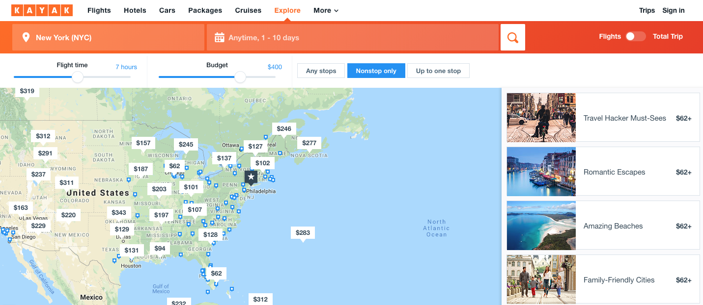 Monthly Flight Fare Chart