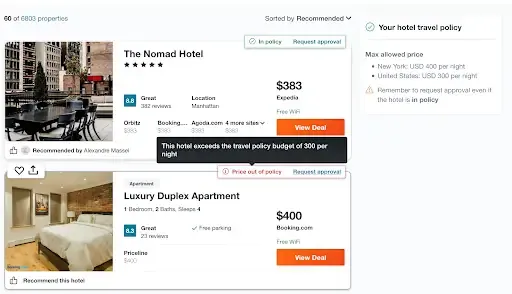 Visibility over every flight or hotel option