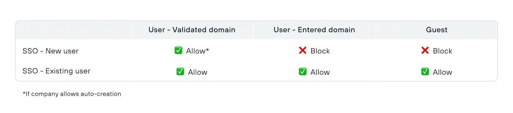 help-company-domain-3
