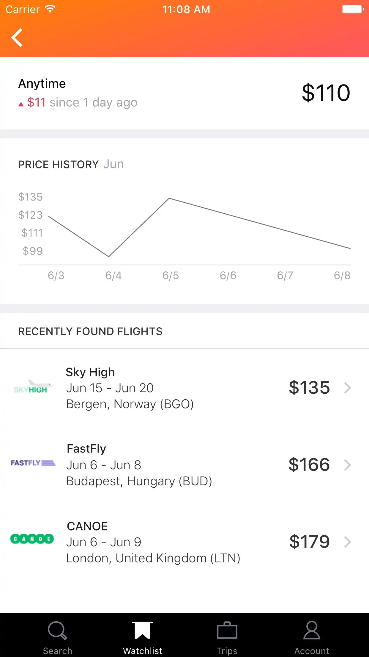 Price Alerts on iPhone