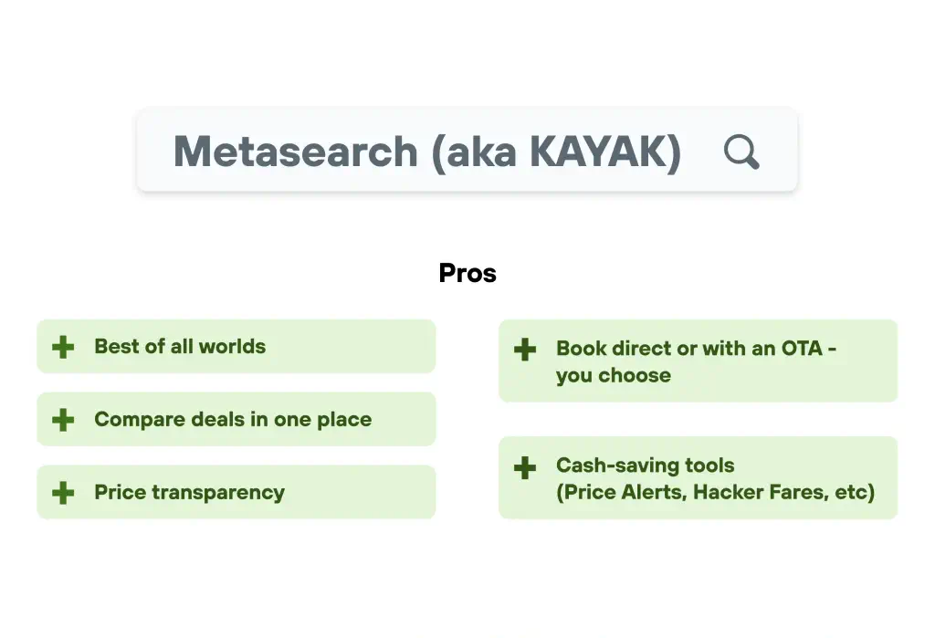 'Metasearch (aka KAYAK)' list of pros