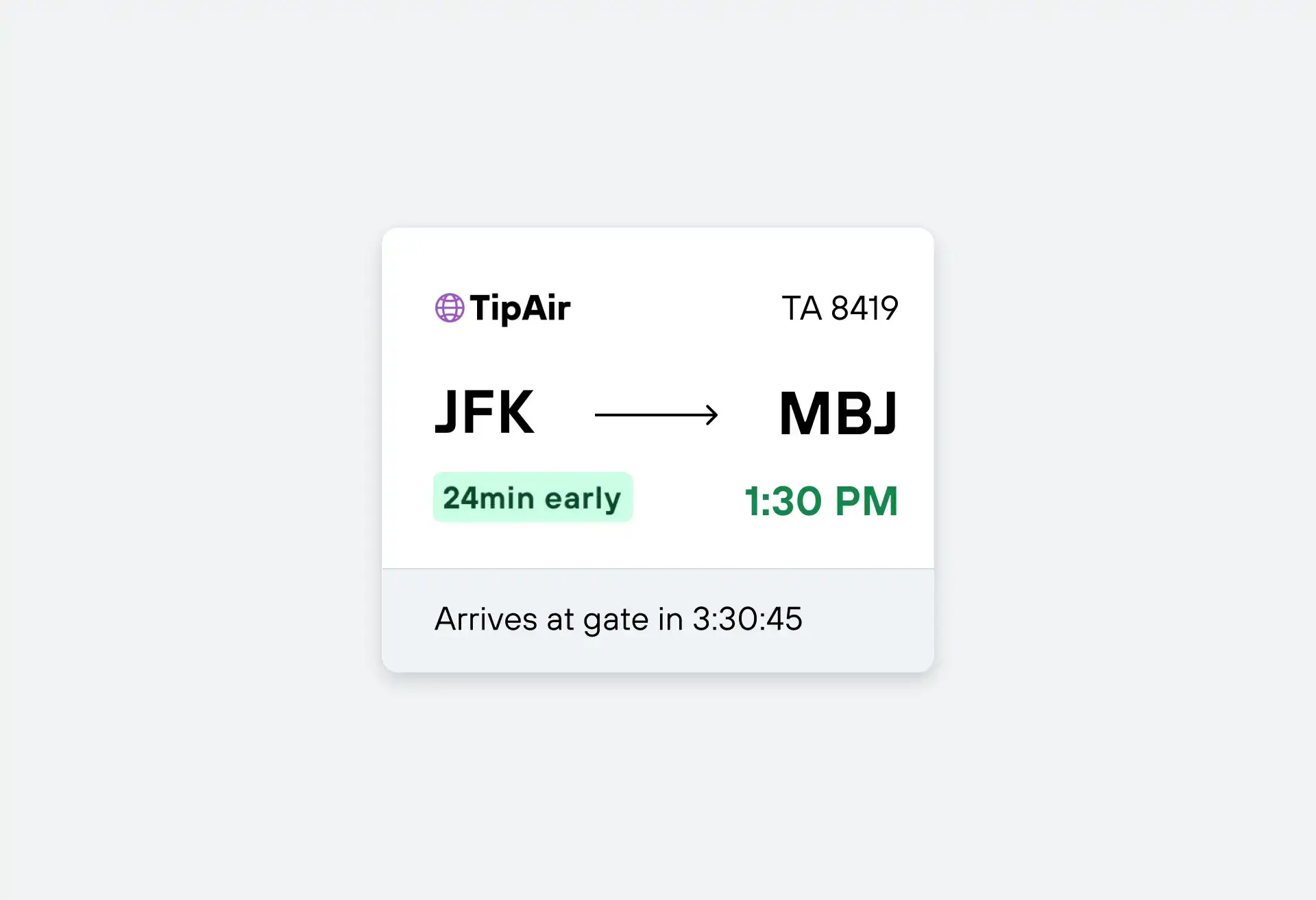 4-travel-tracker