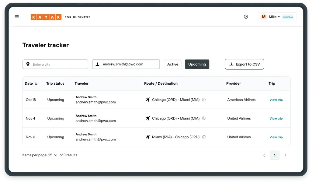 centralized-platform