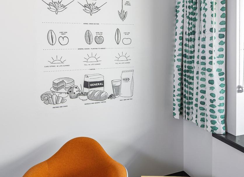 Room amenity Photo
