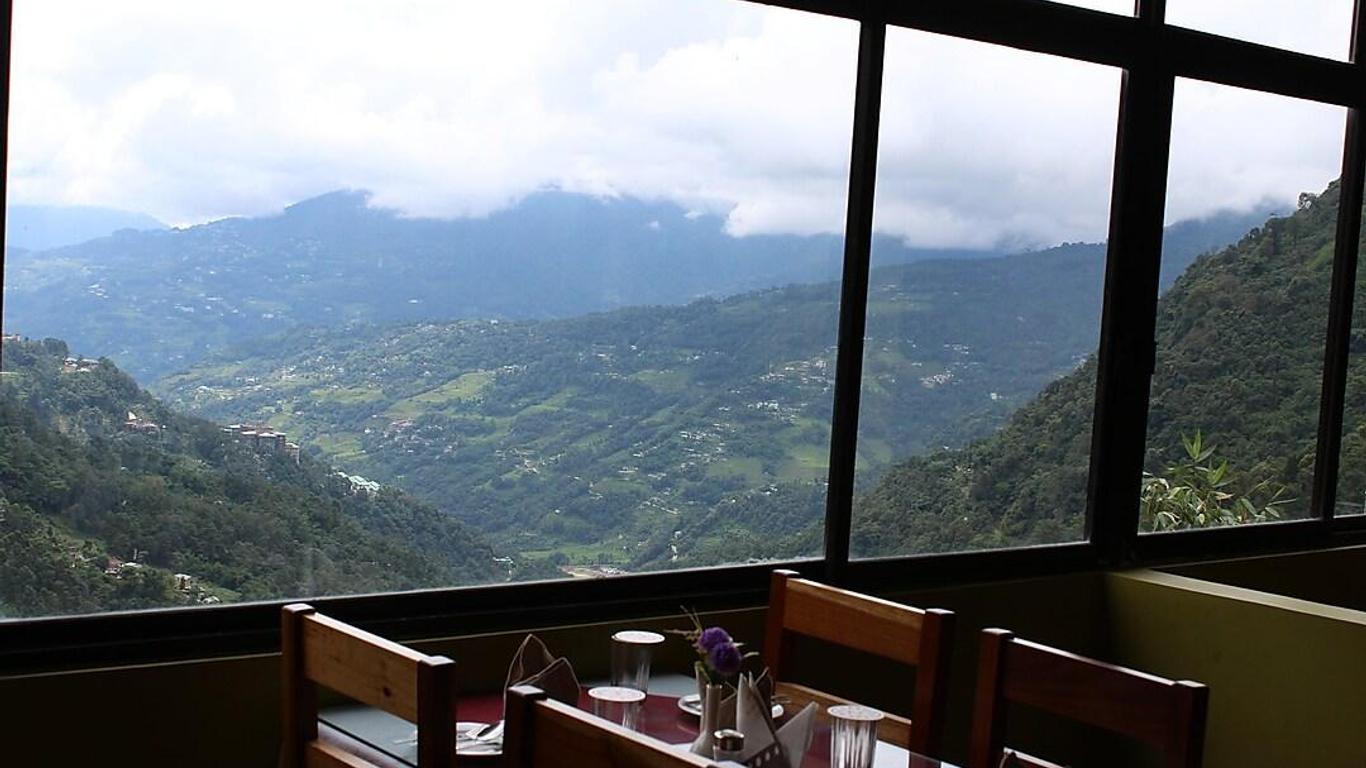 The Hill Castle, Gangtok