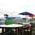 Backpackers Central Hamilton rooftop terrace with tables, chairs, umbrellas and city views